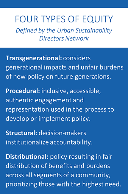 Four Types of Equity Defined by the Urban Sustainability Directors Network Transgenerational: considers generational impacts and unfair burdens of new policy on future generations. Procedural: inclusive, accessible, authentic engagement and representation used in the process to develop or implement policy. Structural: decision-makers institutionalize accountability. Distributional: policy resulting in fair distribution of benefits and burdens across all segments of a community, prioritizing those with the highest need.