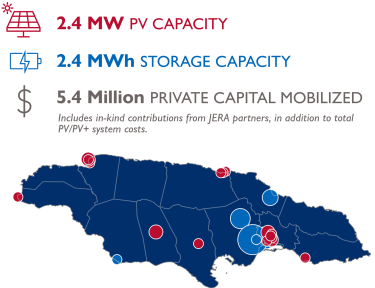 Map of Jamaica with PV and Storage capacity sites shown